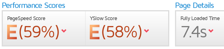 Slechte PageSpeed en YSlow scores